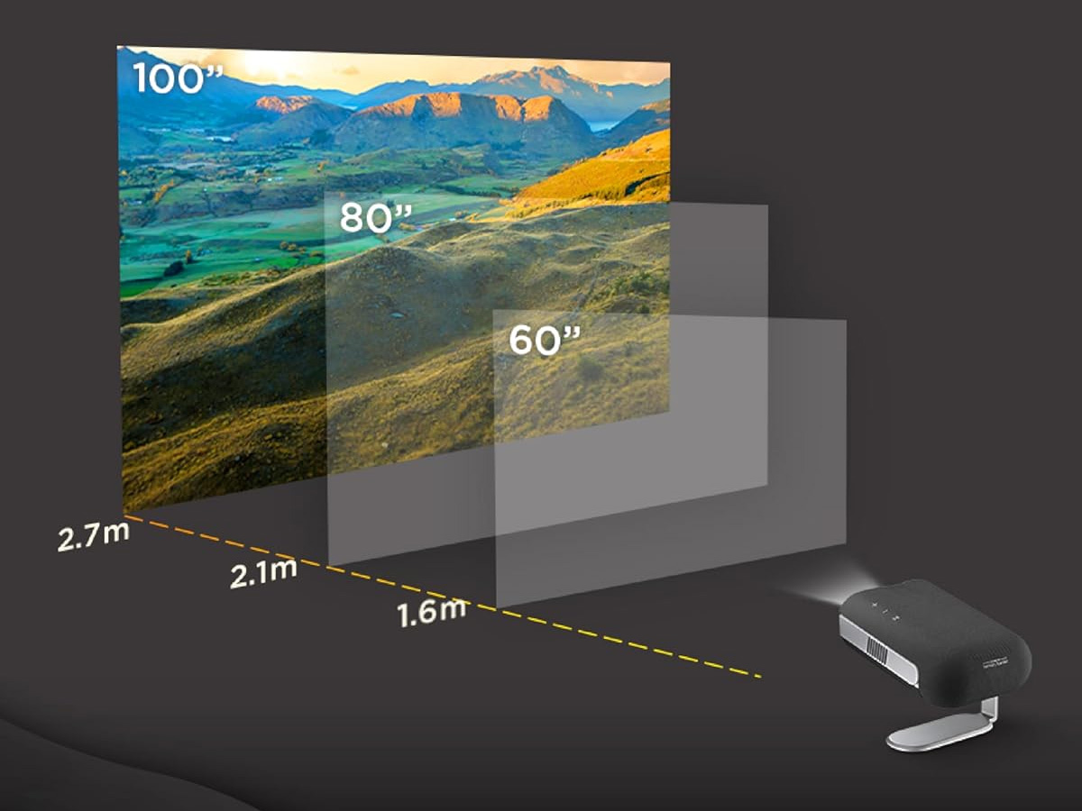 Máy chiếu Full HD  ViewSonic