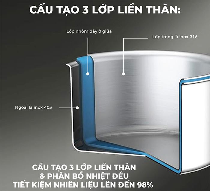 Quánh inox Kalpen Emer EM16