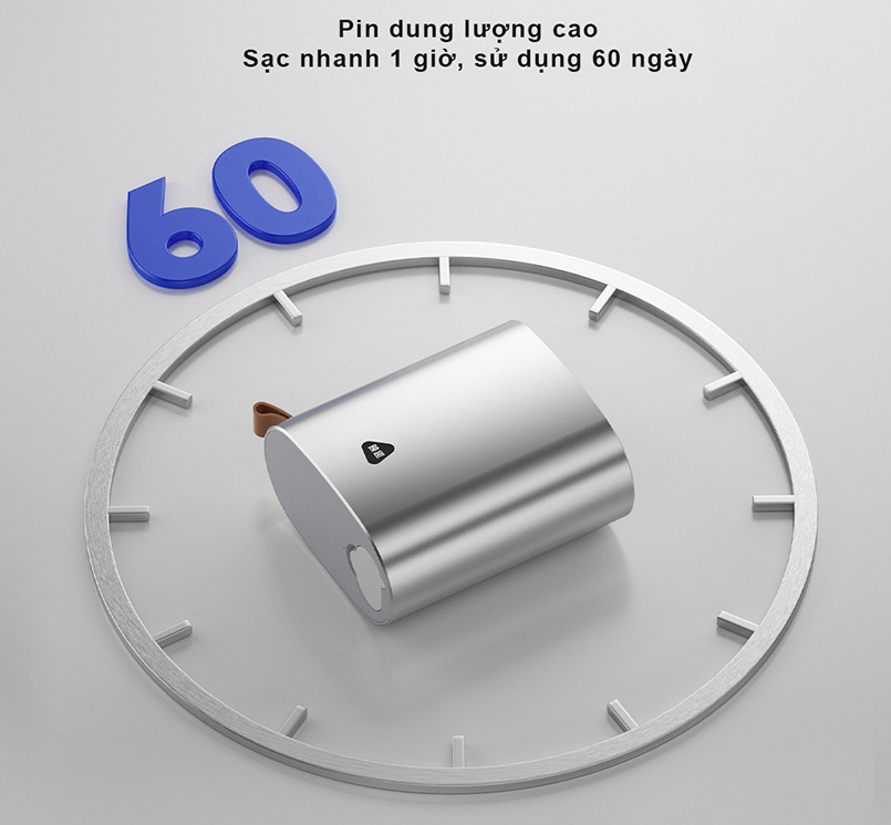 Máy cạo râu