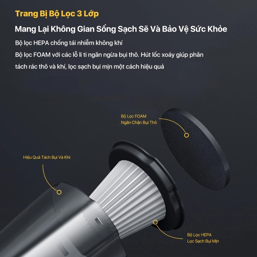 Máy hút bụi Deerma DX120C