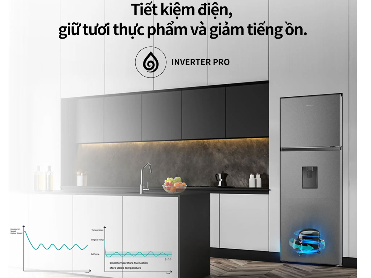 Tủ lạnh Hisense Inverter 249 lít RT328N4EBND