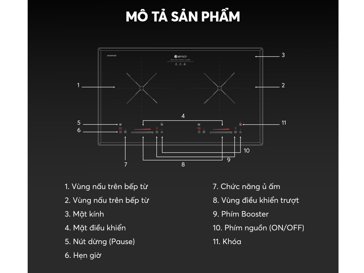 Bếp từ 