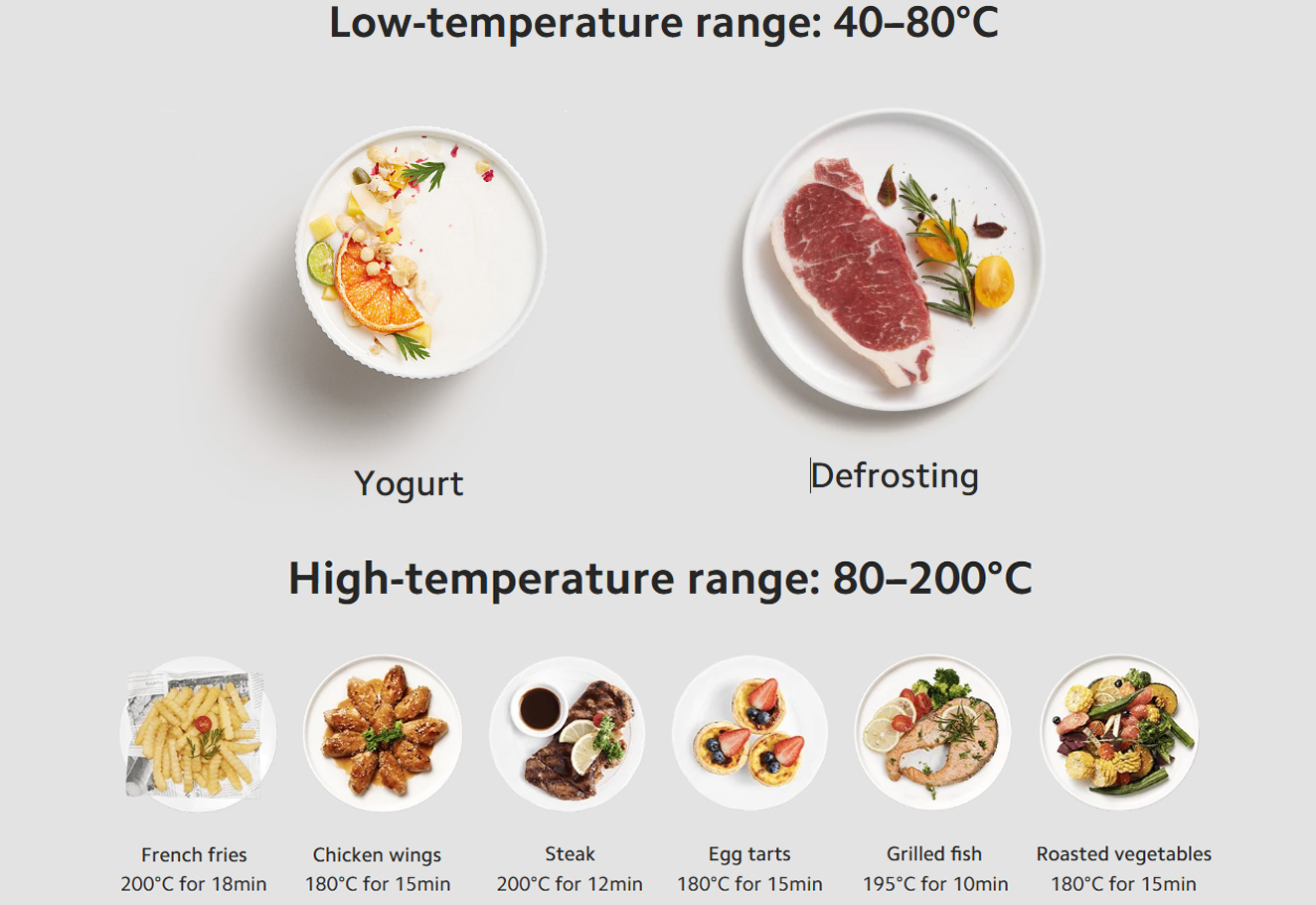 Xiaomi Air Fryer 6L EU - BHR8588EU