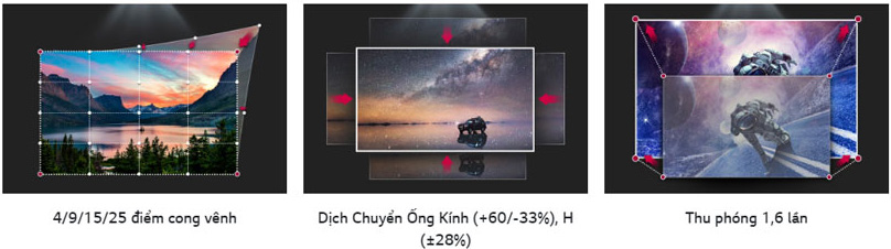 Máy chiếu LG ProBeam BU70QGA 4K