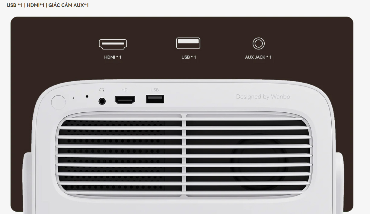 Máy chiếu Full HD Wanbo