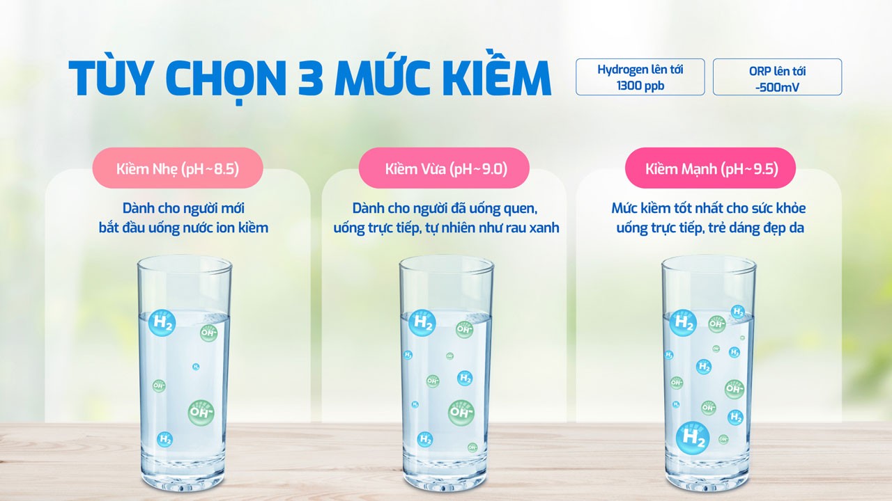 Máy lọc nước nóng lạnh  