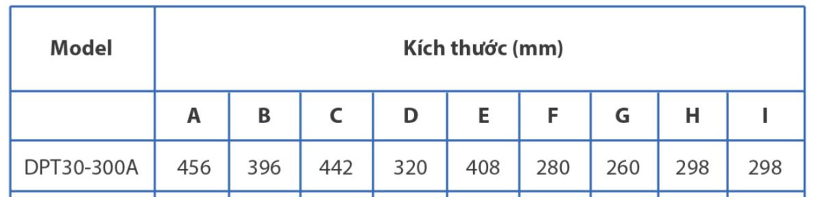 Quạt hút nối ống vuông góc Nanyoo  