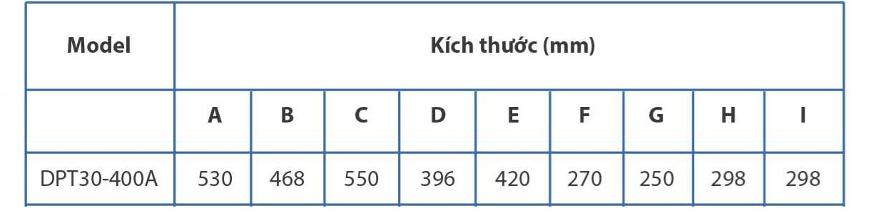 Quạt thông gió nối ống vuông góc Nanyoo 