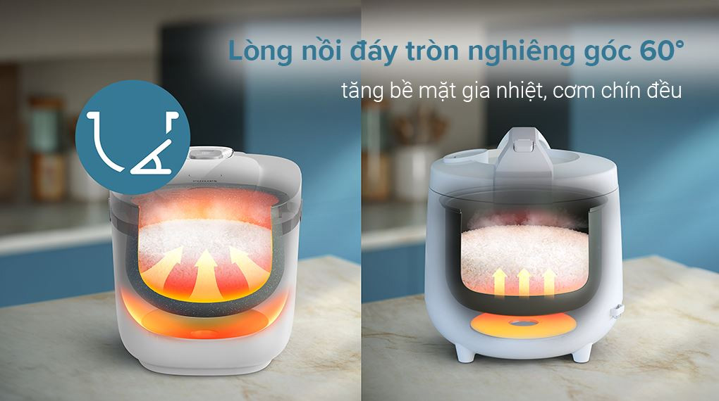 Nồi cơm điện tử Philips HD4717/30
