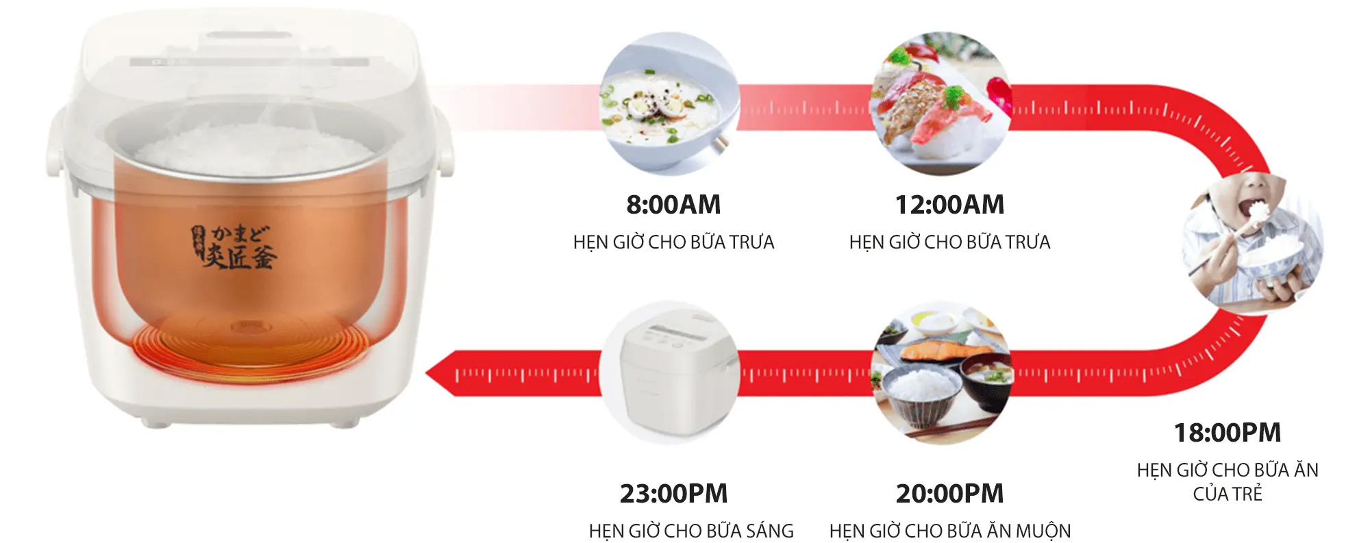 Nồi cơm Toshiba 1 lít RC-10DR5UVN(H)