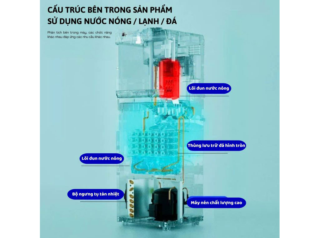 Cây nước nóng lạnh úp bình