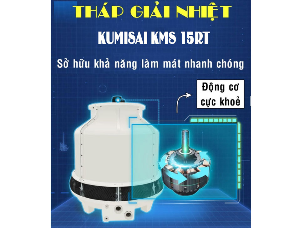 Kumisai KMS 15RT