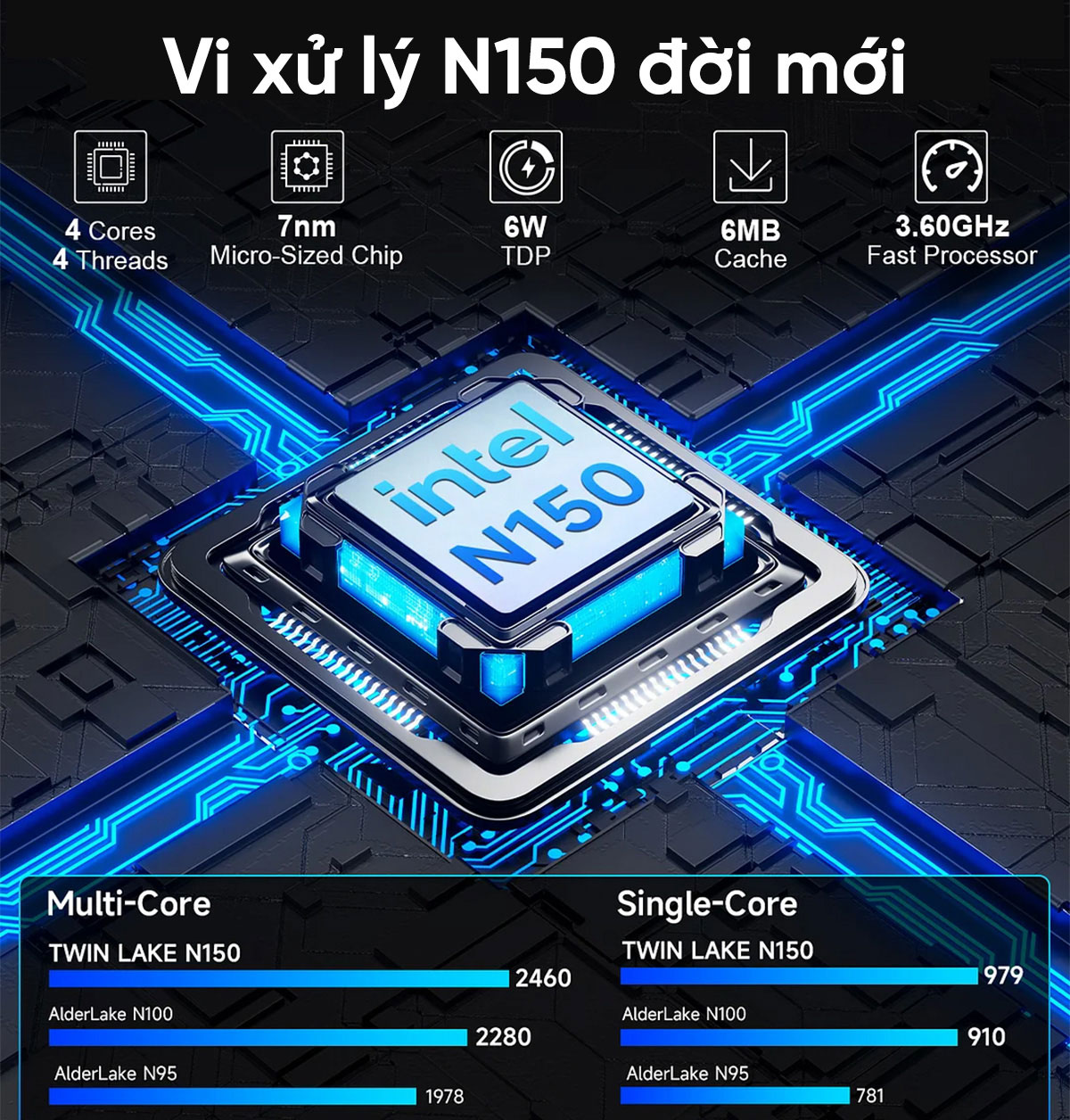 RNUC14MNK1500000