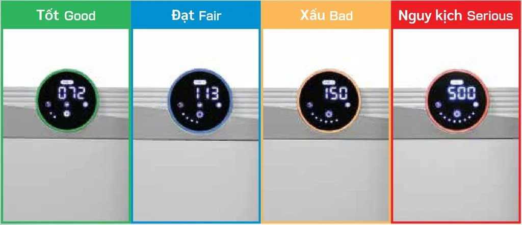 Máy lọc không khí gia đình