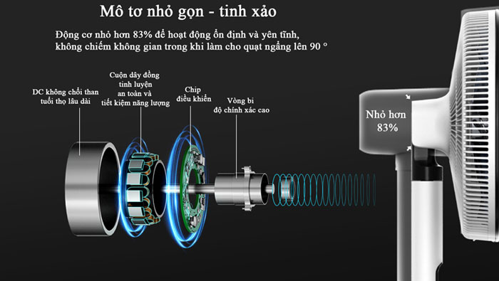 Quạt cây đứng Tiross TS9187 sử dụng động cơ DC