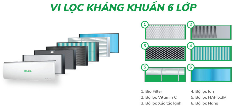 Điều hòa âm trần Cassette Hikawa HI-CC50MT2F/HO-CC50MT2F