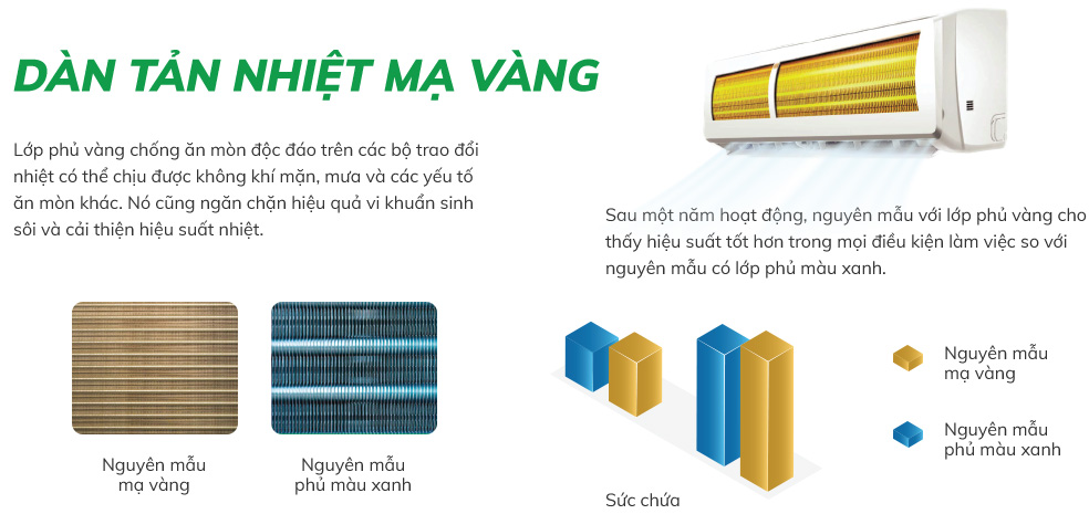 Điều hòa Cassette Hikawa HI-CC50MT2F/HO-CC50MT2F