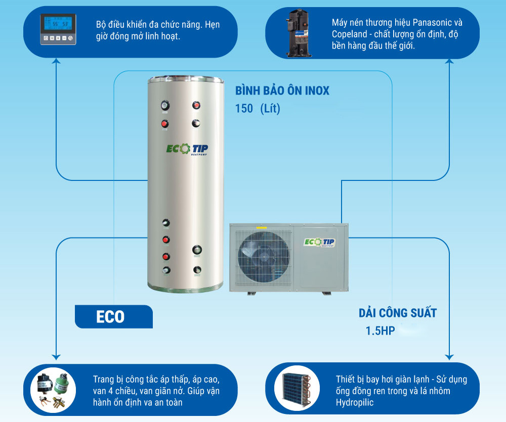 Máy bơm nhiệt Heat Pump gia đình Ecotip ECO1.5 (1.5HP)