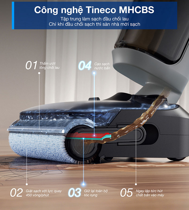 Máy lau sàn hút bụi Tineco  