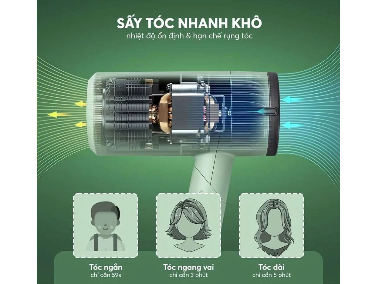 Máy sấy tóc chính hãng