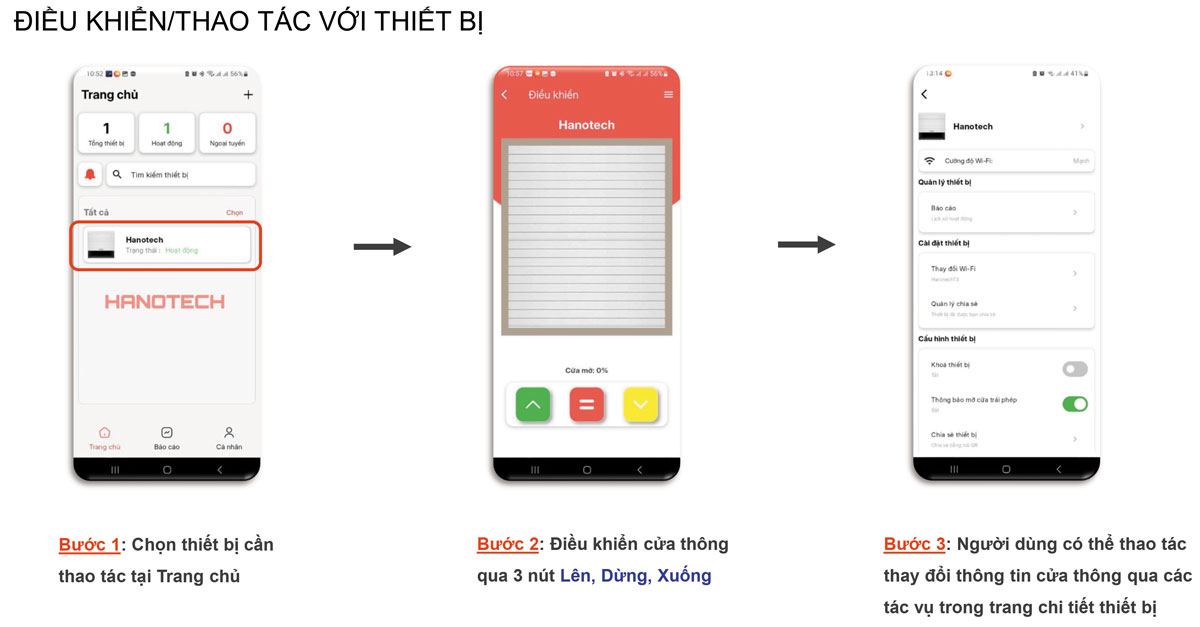 Module điều khiển cửa cuốn Hanotech  