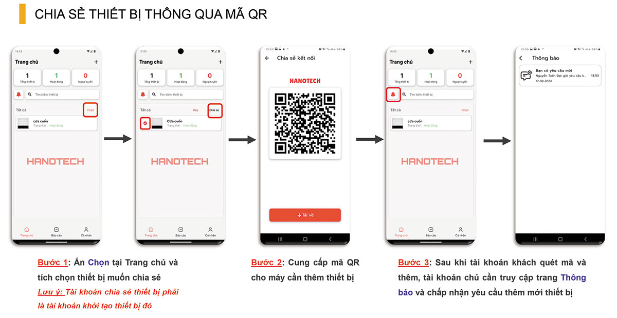 Module điều khiển cửa cuốn HT-RD-MD01