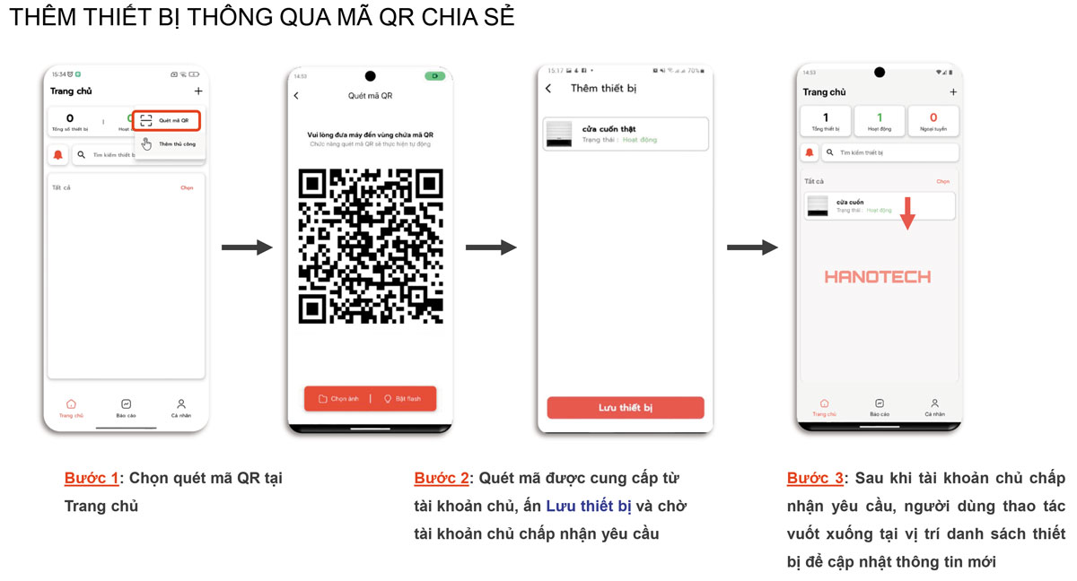 Module điều khiển cửa cuốn thông minh dễ cài đặt