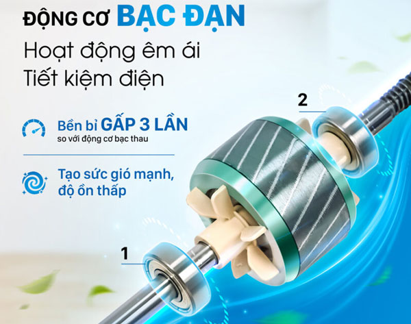 Quạt cây Daikiosan DQ100 sử dụng động cơ bạc đạn
