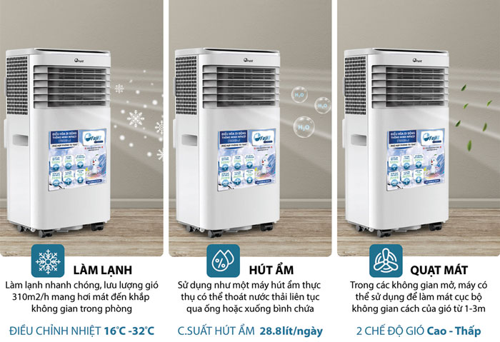 3 trong số 4 chức năng của máy điều hòa di động thông minh FujiE MPAC9