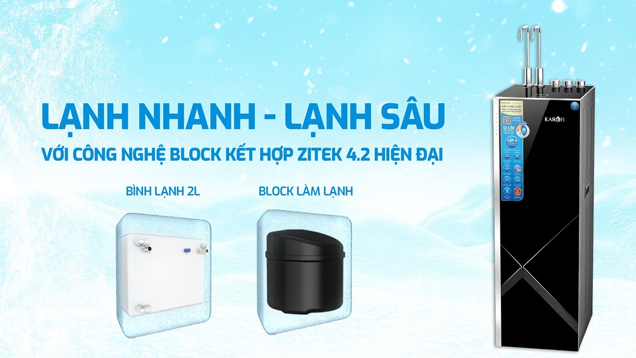 Máy lọc nước Karofi  