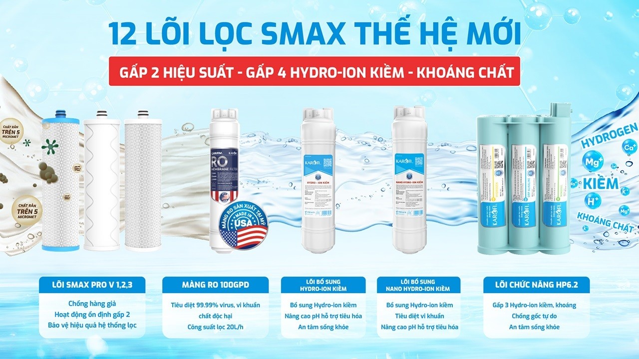 Máy lọc nước nóng lạnh Karofi  