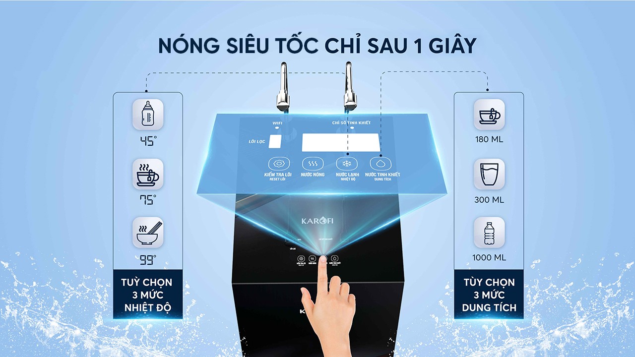 Máy lọc nước nóng lạnh Karofi  