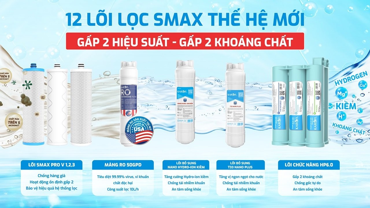 Máy lọc nước chính hãng