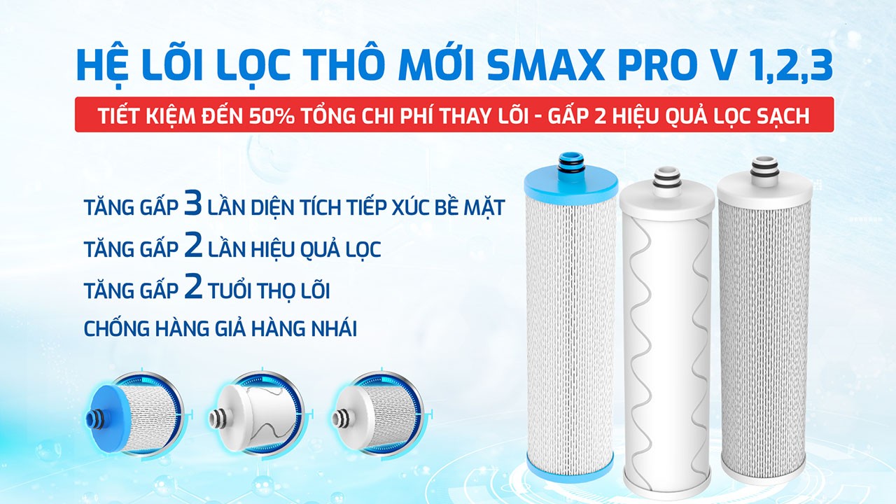 Máy lọc nước ion kiềm Karofi