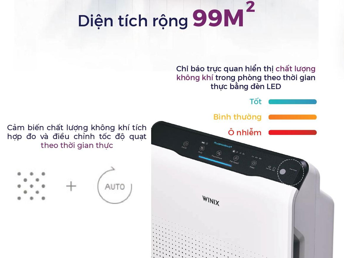 Máy lọc không khí Winix 