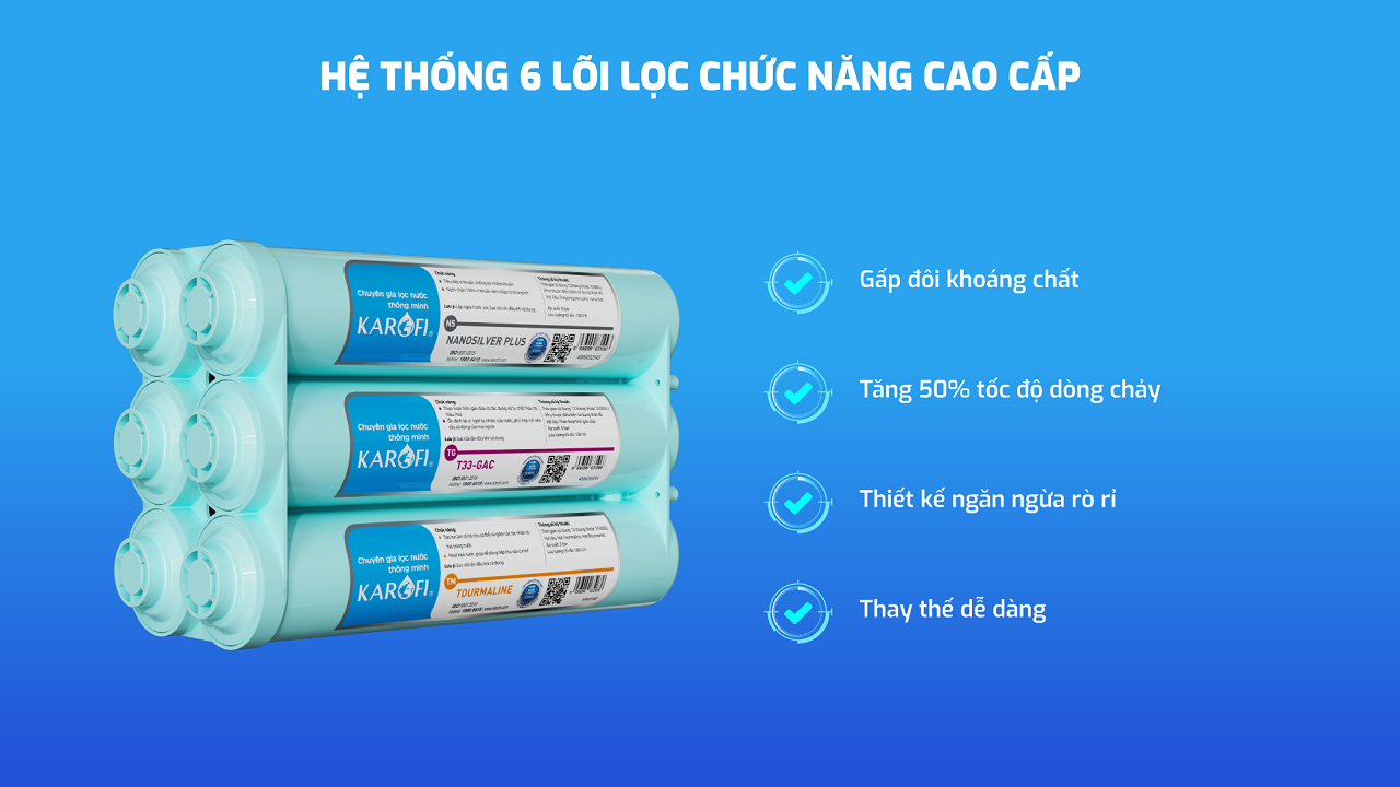 Máy lọc nước RO 