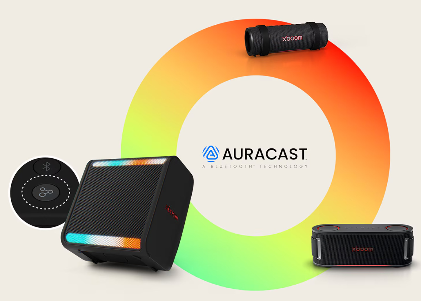 Loa Bluetooth LG Stage 301