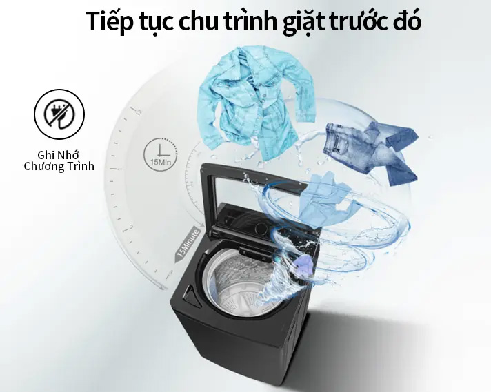 Máy giặt cửa trên Hisense
