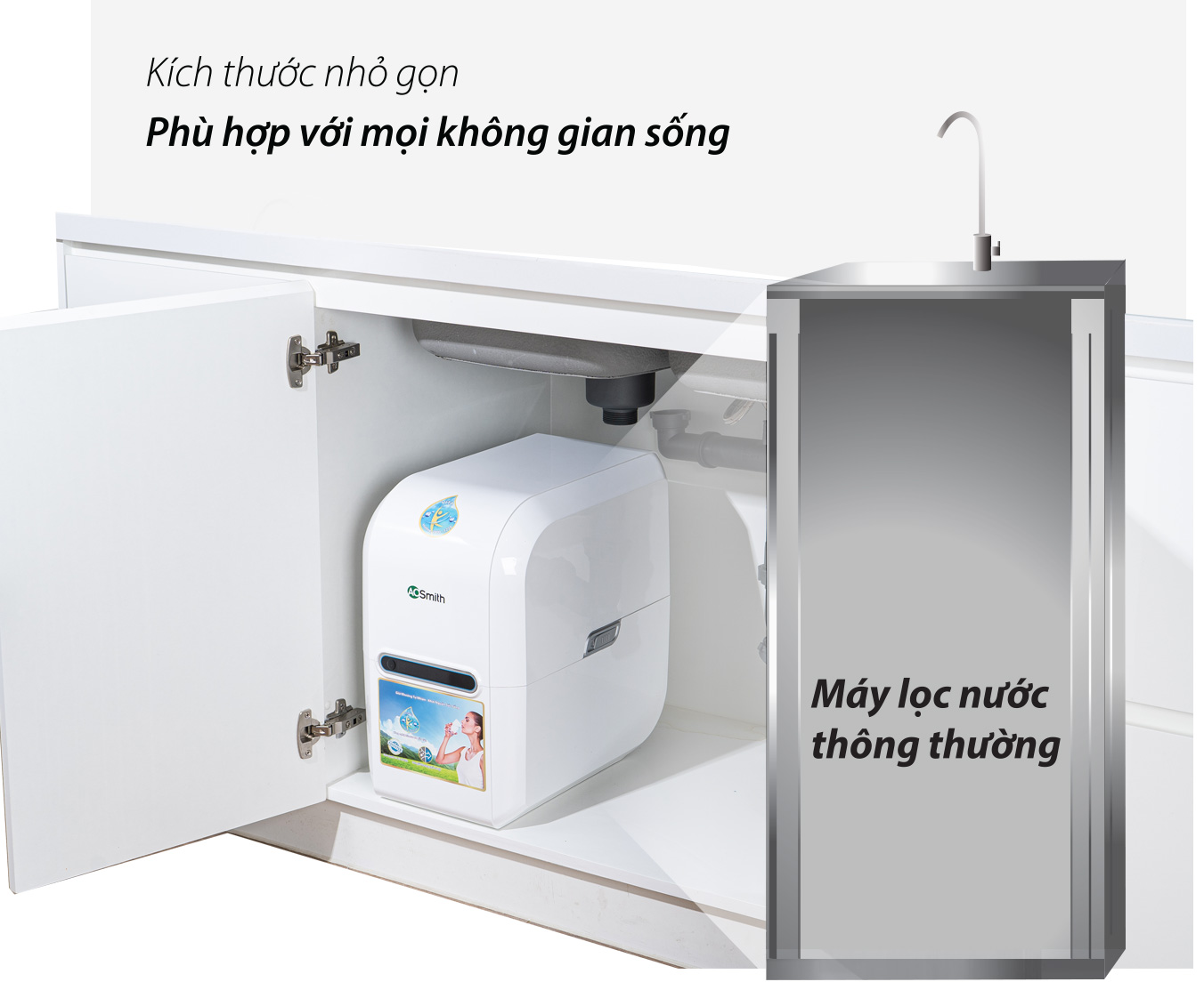 Máy lọc nước RO  A.O.Smith Vita