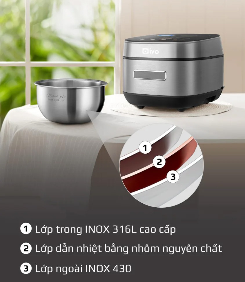 Nồi cơm điện Olivo RC900IH