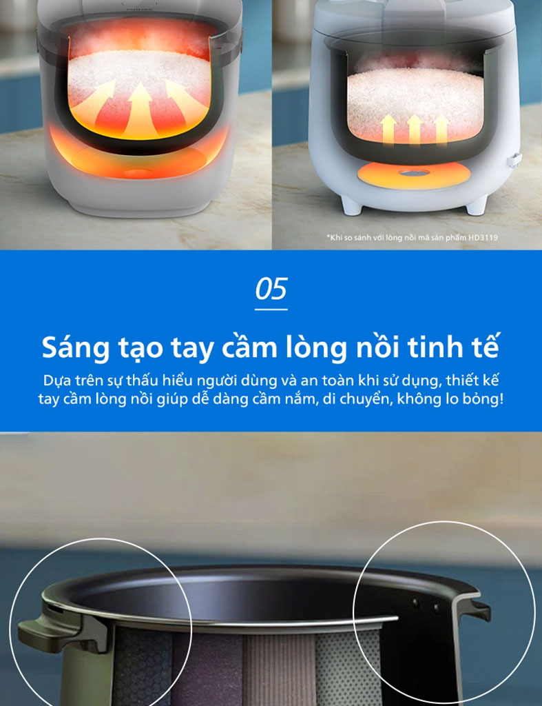 Nồi cơm điện tử  