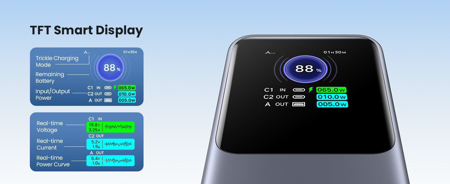 Pin dự phòng Ugreen PB722 35525B