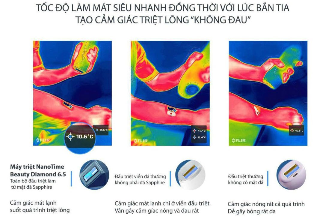 Máy triệt lông NanoTime B65PRO-Diamond Blue