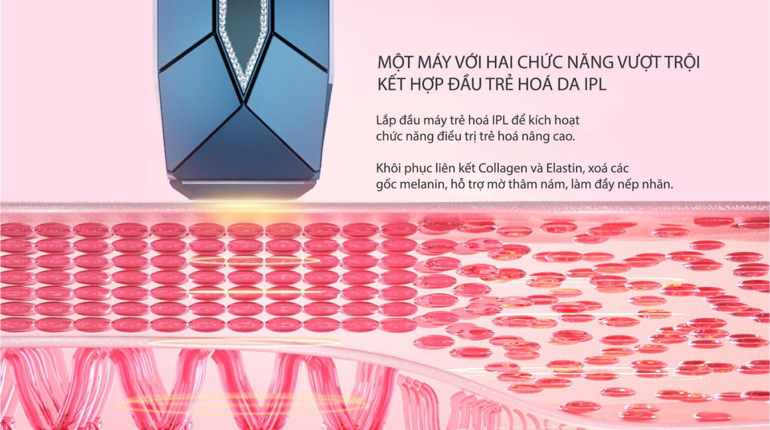 Máy triệt lông trẻ hóa da 