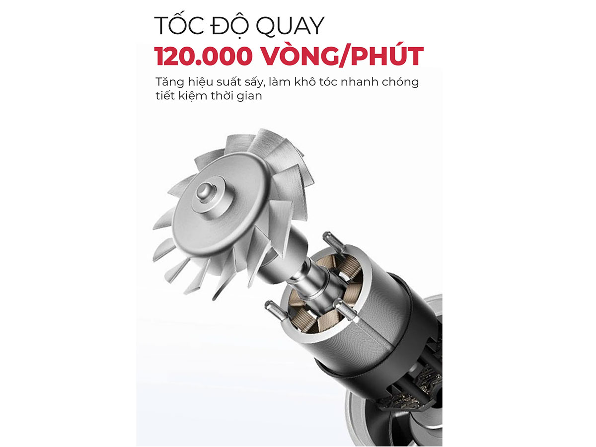 Máy sấy tóc 