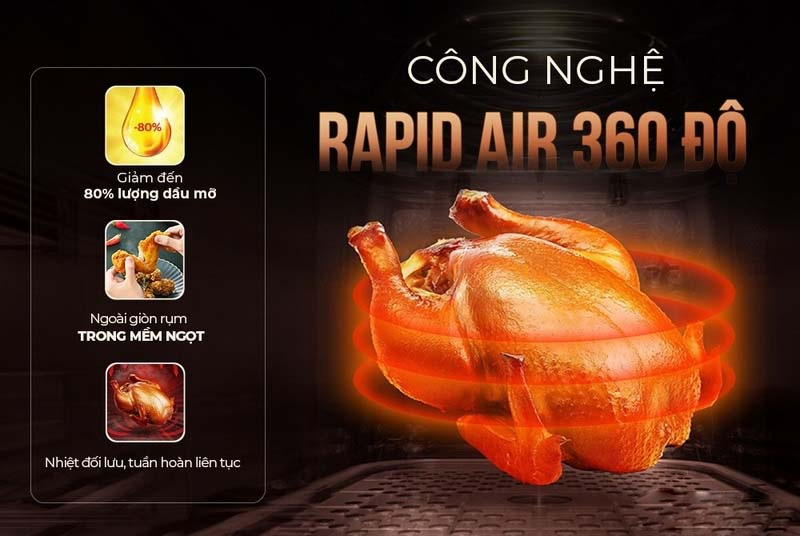 Nồi chiên không dầu Funiki HAF8002A