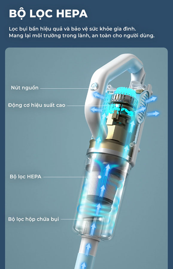Máy hút bụi không dây Magic  