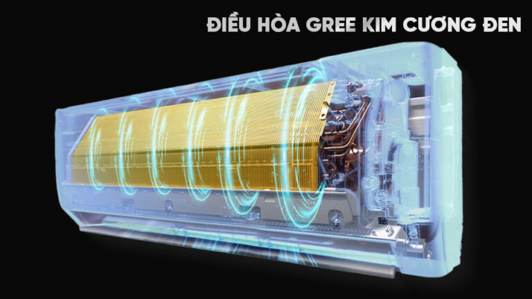 Điều hòa Gree BD12CN