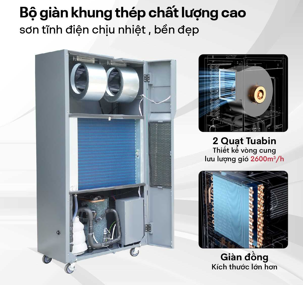 Máy hút ẩm công nghiệp