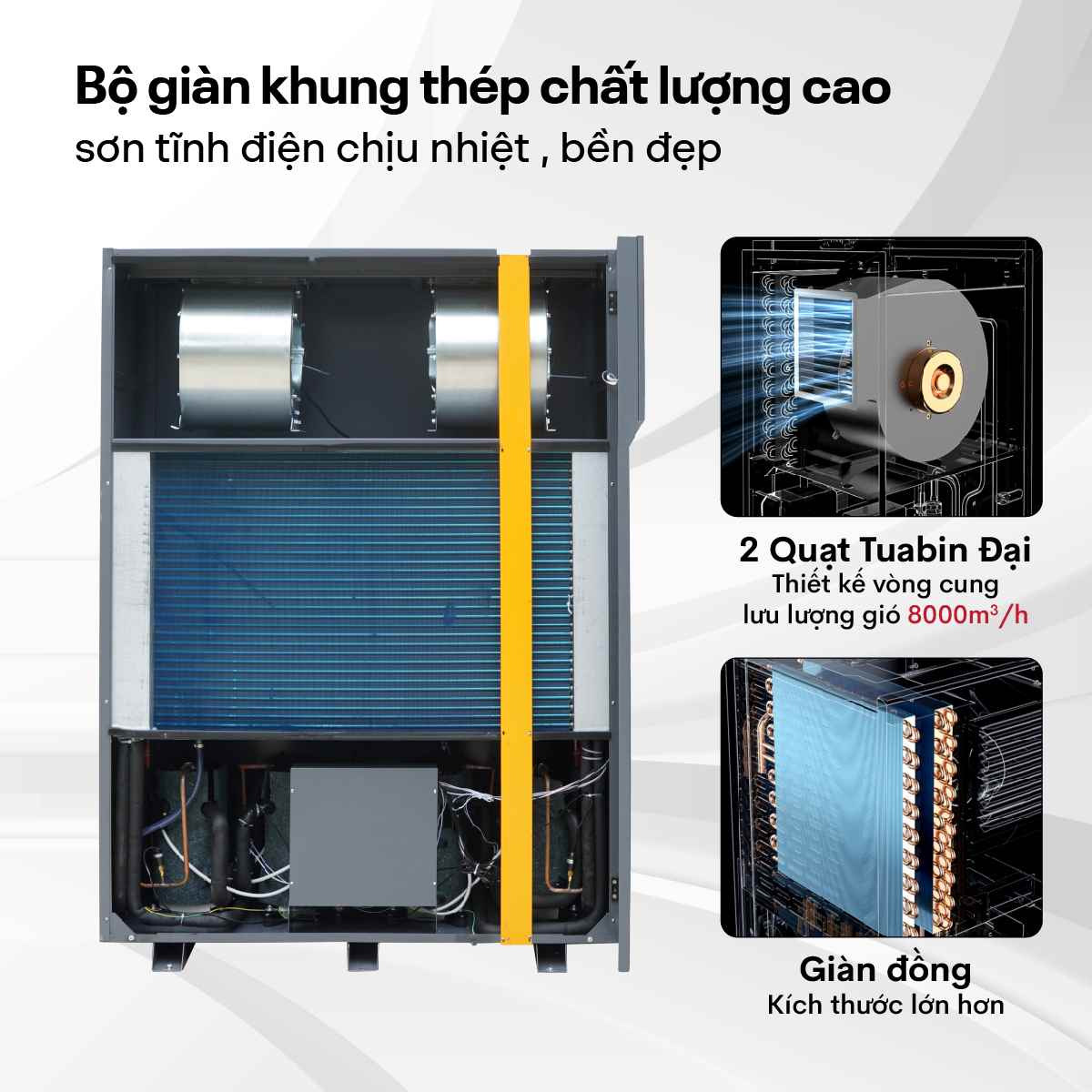 Máy hút ẩm công nghiệp